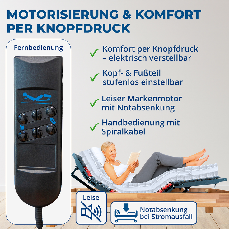Reha-Schlafwelt elektrischer 7-Zonen Lattenrost 120×200 cm, RELAXANA KF, mit Motor Kopf- Fußteil verstellbar, komplett montiert – Bild 3