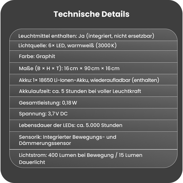 Star Solar LED Pollerleuchte Valta - Mit Bewegungsmelder & Dämmerungssensor- 400 Lumen Lichtstrom - Warmweiß - 90 cm Hoch - Graphit - Für den Außenbereich – Bild 7