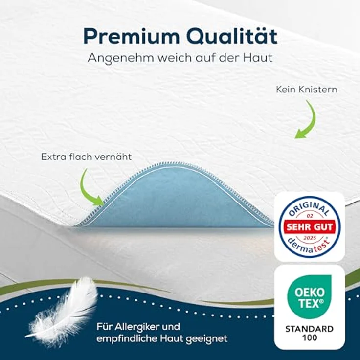Sensalou Matratzen Auflage 60x60 cm wasserdicht - 2 Stück Inkontinenz Matratzenschutz Unterlage waschbar – Bild 5