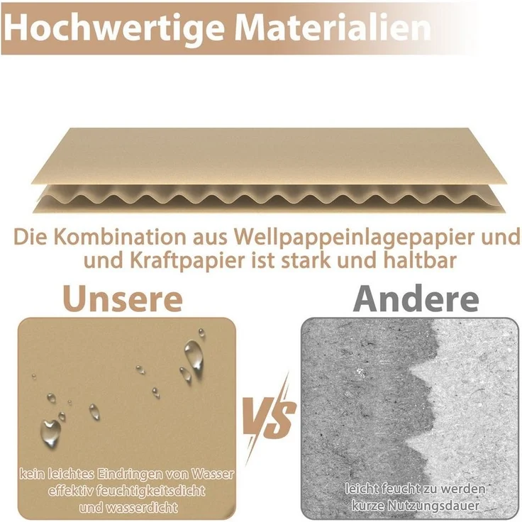 FIVMEN Schuhbox Stapelbar Schuhboxen mit Deckel & Transparent Sichtfenster Praktische (10 St), Stauraum Organizer für Schuhe – Bild 2