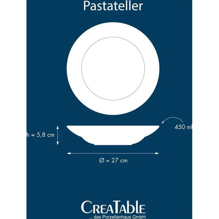 Milano Pasta, Pastateller 27 cm 4-tlg (mo) – Bild 6