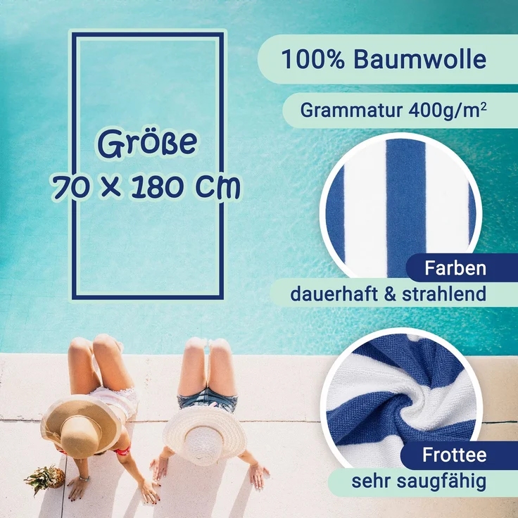 ZOLLNER Saunatuch, Zwirnfrottier (2-St), 70x180 cm, 100% Baumwolle, vom Hotelwäschespezialisten, Blau – Bild 3