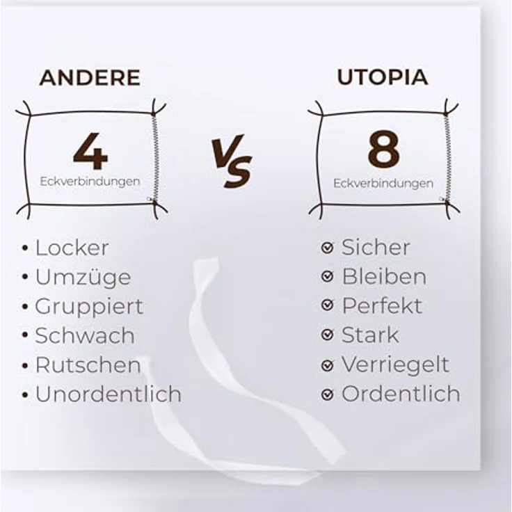 Utopia Bedding Bettwäsche 135x200 Set - Mikrofaser Bettbezug 135x200 cm + 1 Kissenbezug 50x75 cm - Weiß – Bild 7