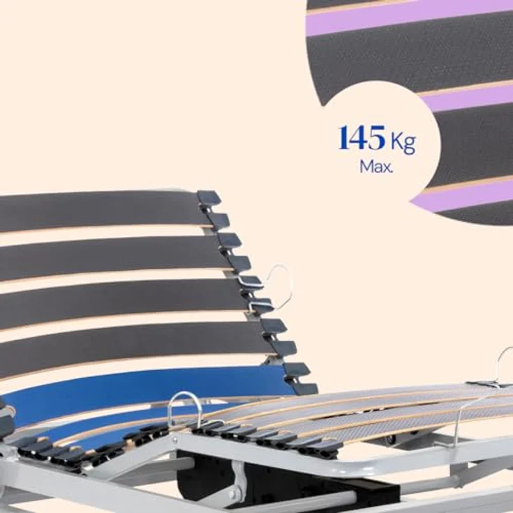 Geriafy - Elektrisch verstellbares Bett | Mit Hubfunktion & Mehreren Positionen | Bedienerfreundliche Fernbedienung | Stabil & Zubehör-kompatibel (90x200 cm) – Bild 6