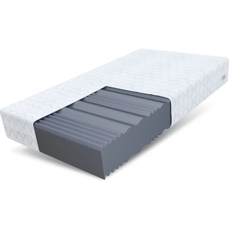 Matratze 140x200 cm COMFORT MAX Plus 24 cm 7 Zonen H4 Kaltschaum Wellness – Bild 1