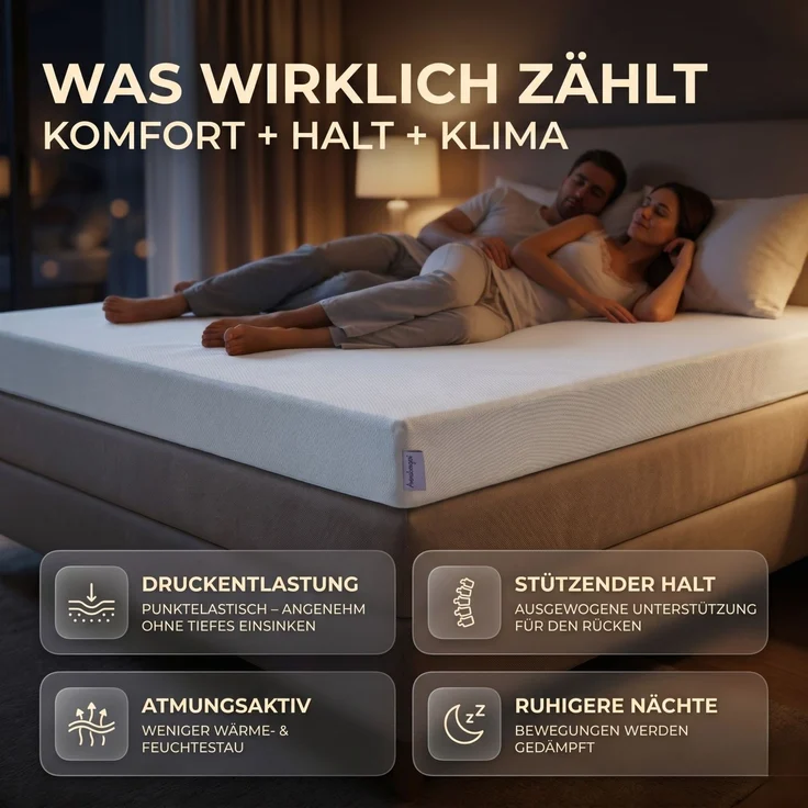 Arensberger Matratzen Topper LUXURY, 90x200cm, Gelschaum und Memory Gel Foam Matratzentopper, waschbar, geeignet für Federkern & Matratzen, Höhe 10cm – Bild 4