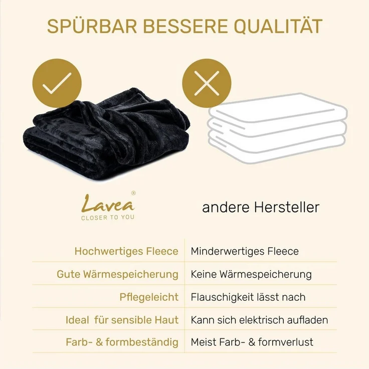 Wohndecke Kuscheldecke, Fleecedecke, Wolldecke flauschig und weich, Lavea, Sofadecke, Atmungsaktiv & Hautfreundlich, Decke – Bild 4