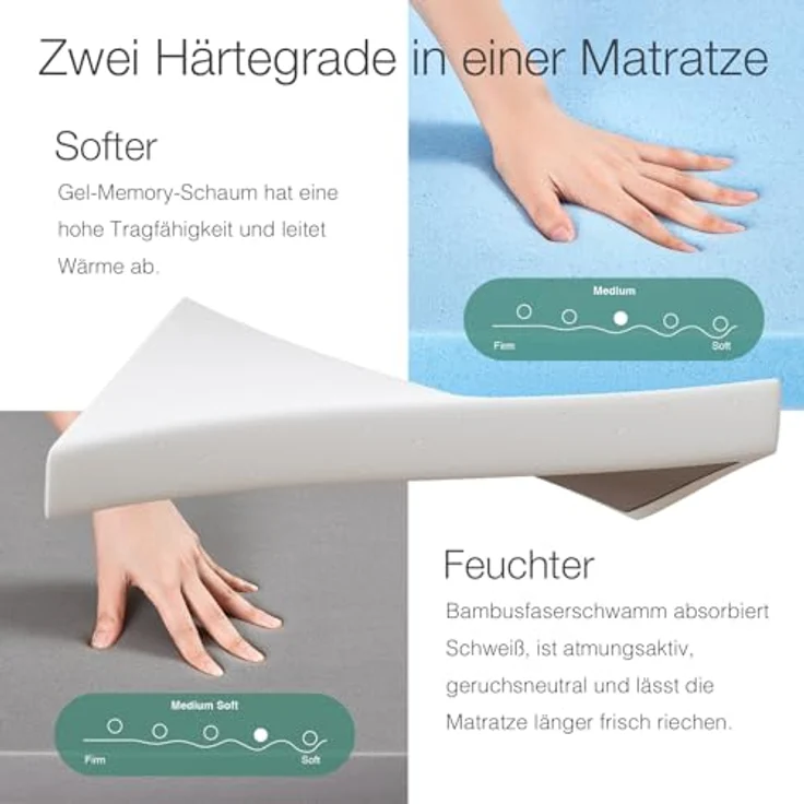 Novilla Matratze 90x190 H3 7-Zonen Gelschaum Matratzen mit Atmungsaktive Bambus-Schaum 60°Waschbare Bezug Öko-Tex CertiPUR US Rollenmatratze 18cm Mittel – Bild 6