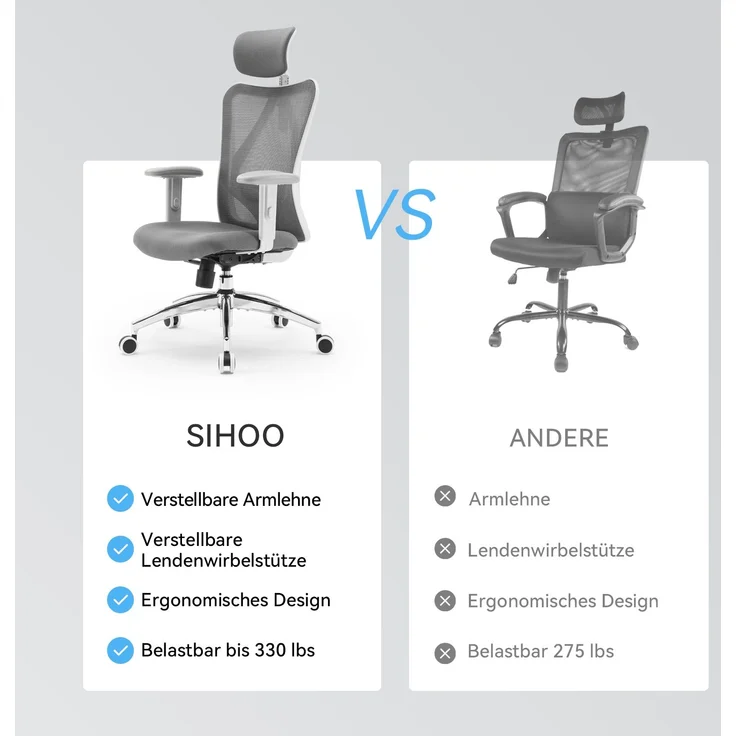 Sihoo Ergonomischer Stuhl M18, 130 x 74 cm, weißer Rahmen + graues Netzgewebe – Bild 10