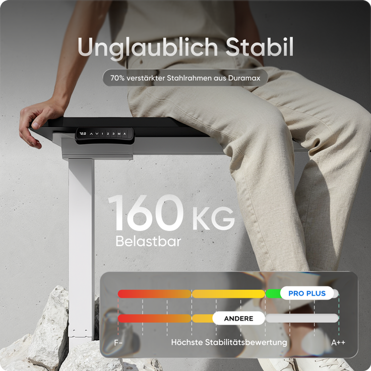 DESKSPACE PRO Plus Höhenverstellbarer Schreibtisch Gestell - Dual-Motor Tischgestell, Elektrisches Tischgestell mit Memory Funktion (Weiß) – Bild 3