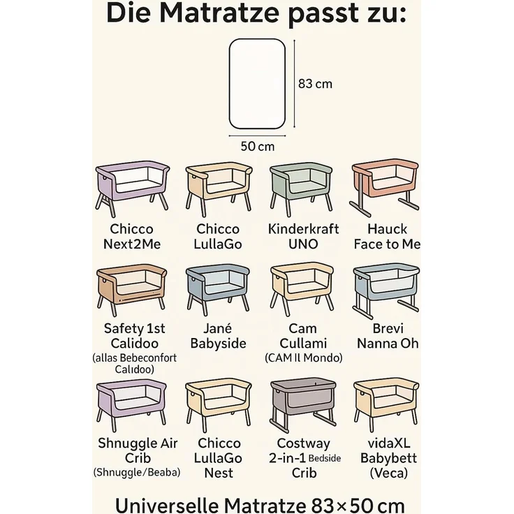 Totsy Baby Kinderwagen Matratze 83x50 cm - Stubenwagen Matratze rechteckig Beistellbett Babymatratze – Bild 7