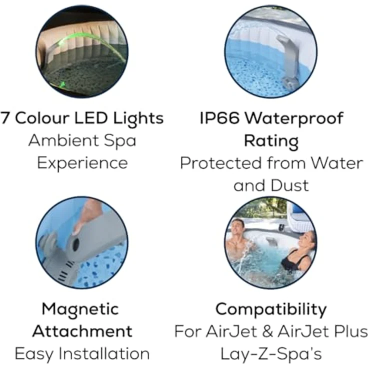 Bestway® LAY-Z-SPA® Xtras LED-Wasserfall, 46 x 17 x 10,4 cm, mit 7-farbigem LED-Licht und IP66 Wasserdichtigkeit – Bild 2