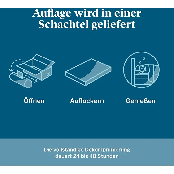 Lucid 5 Centimeter Zoned Gel Memory Foam Topper, Schaum, 150x190 cm – Bild 5