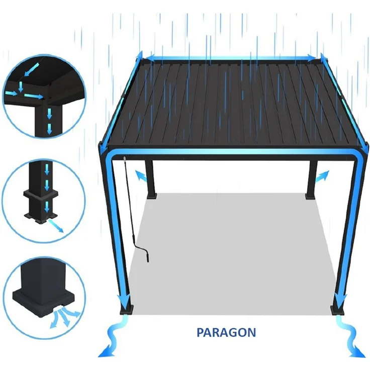 Paragon Outdoor Grand Tuscan 1012 | Aluminium – Bild 4