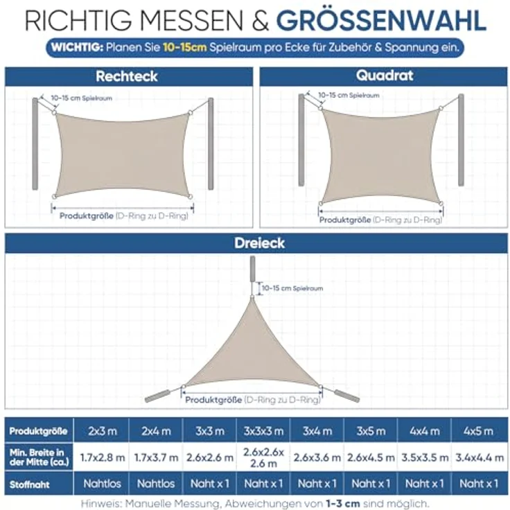 Sunula Sonnensegel Wasserdicht 2x4 m Rechteckig – Keine Mittelnaht, hochdichtes PES 160g/m², reißfest & wetterfest, mit Lotus-Effekt & bis zu 95% UV-Schutz, für Balkon Terrasse Garten, Taupe – Bild 8