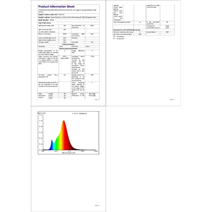 Heitronic LED Leuchtmittel E27 Tropfenform 4W Warmweiß 2700K, EEK A++ – Bild 3