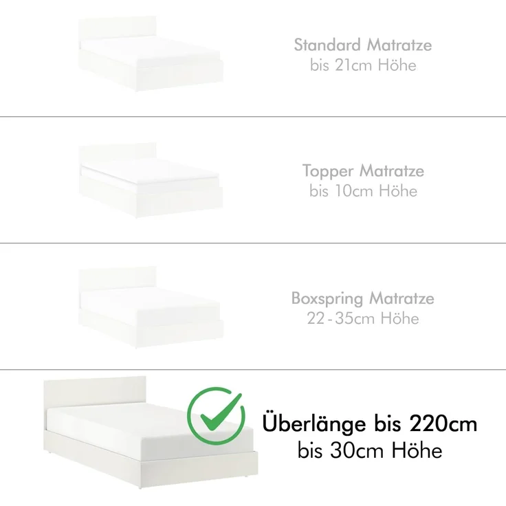 Jacobson Spannbettlaken BIO, Jersey Spannbetttuch, Bettlaken 160 g/m², 100% BIO-Baumwolle, Gummizug: rundum, GOTS zertifiziert – Bild 2