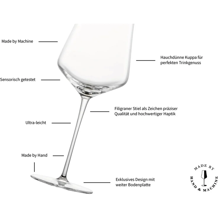 Zwiesel Glas DUO Wein- und Champagnergläserset 8-tlg. – Bild 2