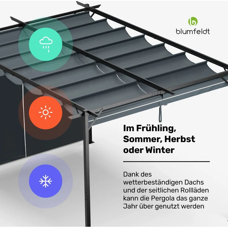 Blumfeldt Pergola 3x4 m, Wetterfestes Polyesterdach & Seitliche Jalousien, Pulverbeschichteter Stahlrahmen, Einfache Montage, Stabil & Winterfest Für Ganzjährigen Einsatz – Bild 5