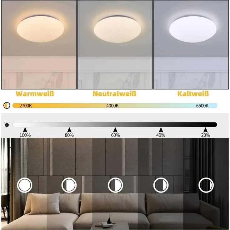 Nettlife LED Deckenleuchte Sternenhimmel Dimmbar mit Fernbedienung 28CM 37W Deckenbeleuchtung, LED fest integriert, Warmweiß, Neutralweiß, Kaltweiß, für Schlafzimmer Flur Kinderzimmer Küche Flur Wohnzimmer