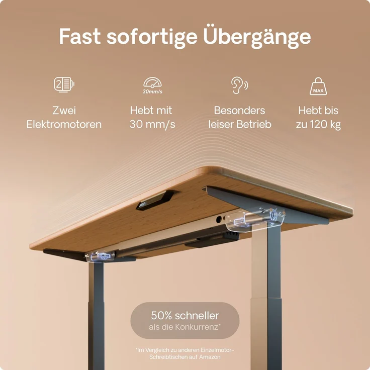 Desktronic HomeOne Elektrisch höhenverstellbarer Schreibtisch 160x80cm Bambus/Grau mit Memory-Funktion, Anti-Kollisions Technologie, USB-A und USB-C-Ladeanschlüssen – Bild 3