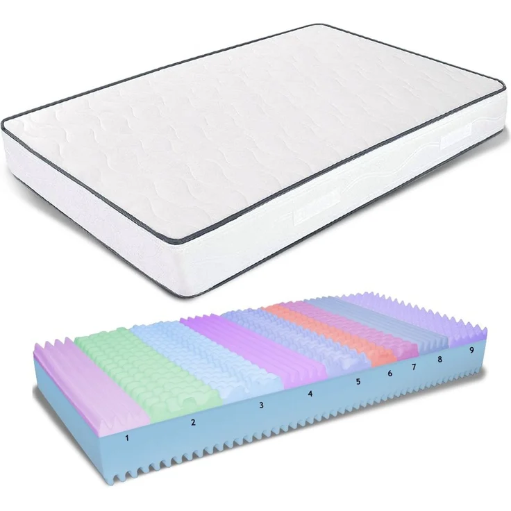 Matratze 140x200 Höhe 25 cm - Memory Foam, Milbenhemmend, Hypoallergen | Allegro – Bild 1