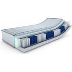 MSS e.K. SilverSpring 7 Z TFK 180x200x24-H3
