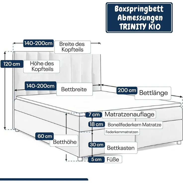 Best for Home Boxspringbett mit Bettkasten Trinity K-10 Bonellfederkern inkl. 7 cm Topper (Bonell-Matratze, gepolstertes Kopfteil, Doppelbett versch. Größen, 140x200 160x200 180x200 200x200 cm), Handwerksqualität, TOP Preis-Leistungs-Verhältnis – Bild 4