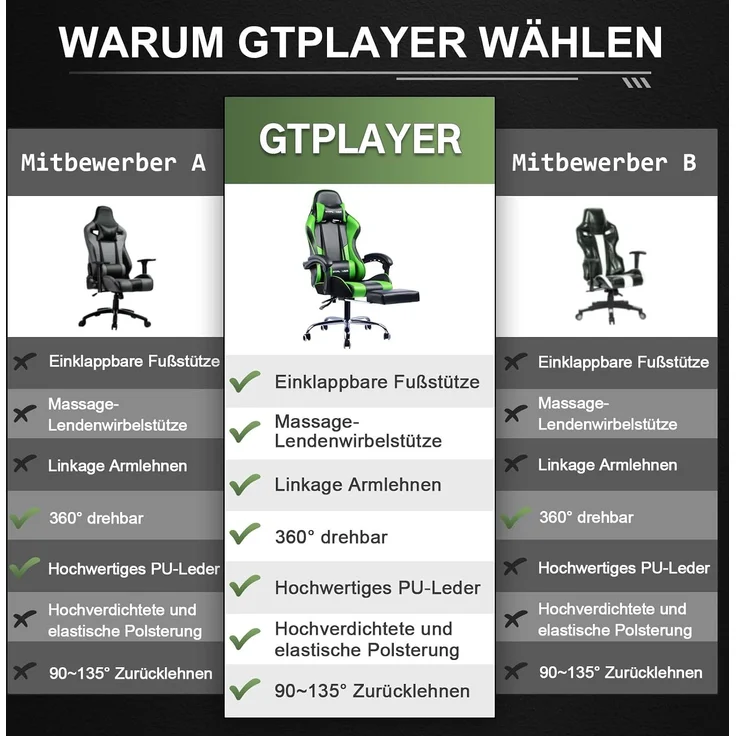 GTPLAYER Bürostuhl Gaming Stuhl Gaming Sessel Ergonomischer Gamer Stuhl mit Fußstütze, Kopfstütze Lendenkissen, Gepolstert Gaming Chair, Drehsessel Grün – Bild 7