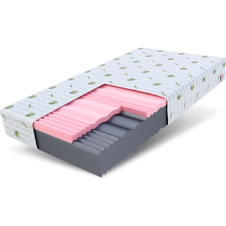 FDM Matratze 140x200 cm Härtegrad H3 H4 Höhe 18 cm Kaltschaummatratze HR-Schaum Visco-Schaum 7 Komfortzonen mit Hypoallergenem Waschbarem Aloe Vera Bezug Oeko-Tex Lunera Max
