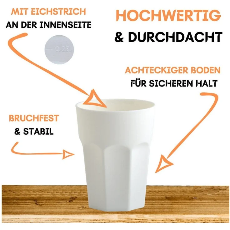 Engelland Becher Kunststoffbecher in modernen Pastellfarben, Mehrweg, 10-tlg, Kunststoff, spülmaschinengeeignet, bruchfest, wiederverwendbar, 250 ml, 0,25 Liter – Bild 3