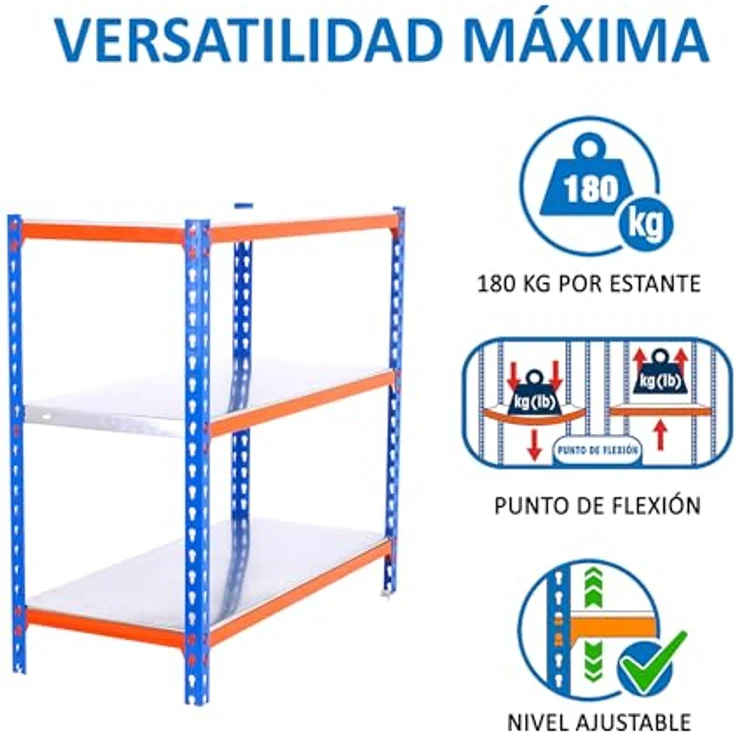 Simon Rack Simonclick Metallregal, 1000 x 900 x 300 mm, 3 Regalböden, 180 kg Biege-Punkt, Regalböden, Blau/Orange/Galva – Bild 5