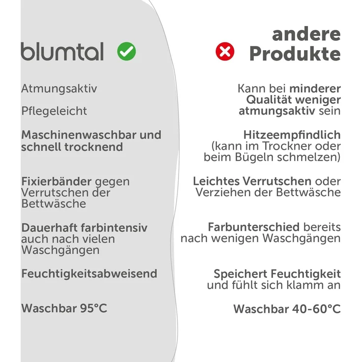 Blumtal Bettwäsche 155x200 cm + 2X Kissenbezug 80x80 cm - Oeko-TEX zertifizierter Mikrofaser Bettbezug 155x200 - Bettwäsche 155x200 3 teilig - Bettwaren & Bettwäsche - 3er Set Bettwäsche Dunkelgrün – Bild 6