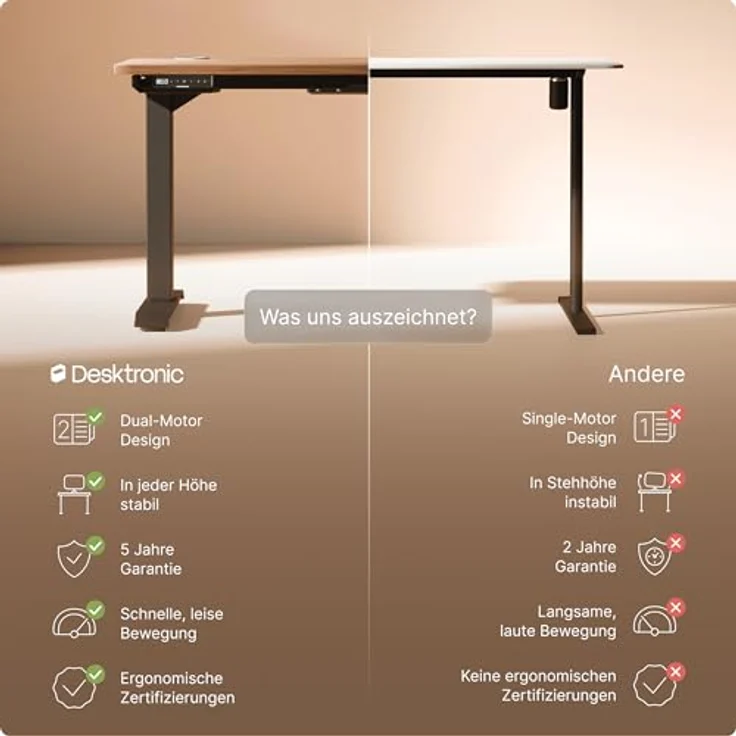 Höhenverstellbarer Schreibtisch - Höhenverstellbar Elektrisch mit Flüsterleisem Dual-Motor & Touchscreen - Hohe Tragfähigkeit - Stehtisch von Desktronic, Schwarz + Nussbaum, 160x80 cm – Bild 6