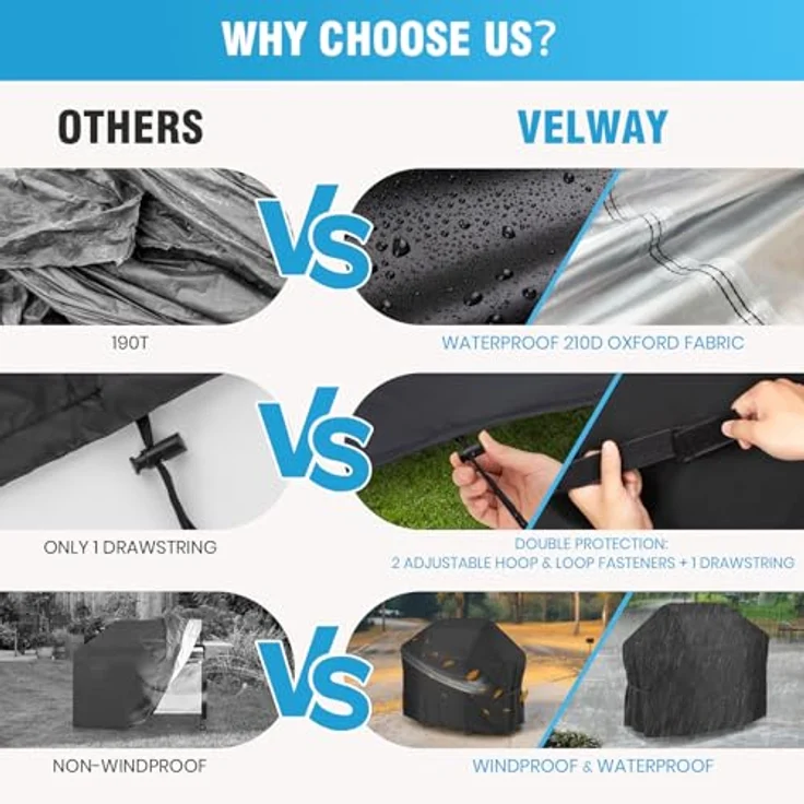 Velway Grillabdeckung 132 x 68 x 109 cm Wetterfest für Gasgrill - Grill Abdeckhaube Regendicht BBQ Abdeckung Cover Schutzhülle Haube Staubdicht Grill Abdeckplane Grillschutz - Schwarz – Bild 7