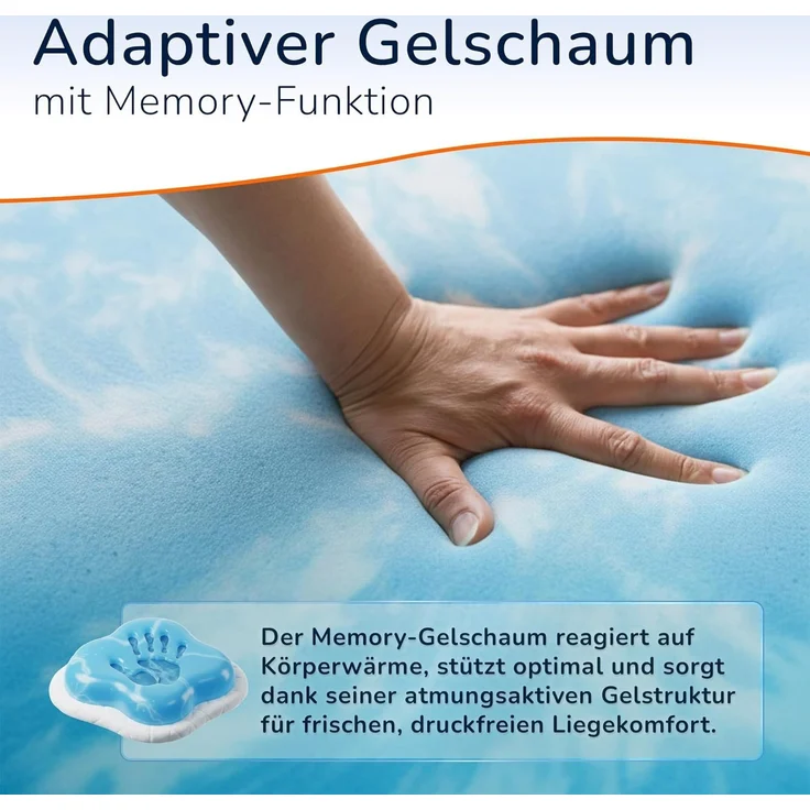 Geltopper 160x200x8cm Glatt Karo-Klima-Split Bezug 8cm – Bild 4