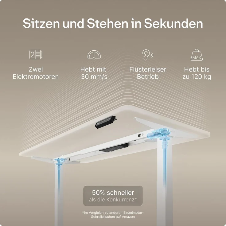 Desktronic Elektrisch Höhenverstellbarer Schreibtischgestell HomeOne , Weiß, mit Memory-Funktion, Anti-Kollisions Technologie, USB-A und USB-C-Ladeanschlüssen – Bild 4
