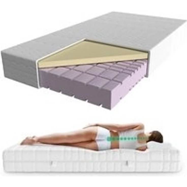 Visco-Matratze in Premiumhöhe, 7-Zonen Viscoschaum-Matratze, Memoryschaum Matratze, AM Qualitätsmatratzen, 23 cm hoch, 80x200 cm – Bild 6