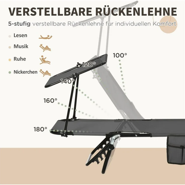 Outsunny Gartenliege mit Sonnendach, 5-Fach höhenverstellbarer Rückenlehne, Gartenliege, 2 St, Sonnenliege, für Pool, Strand Dunkelgrau – Bild 3