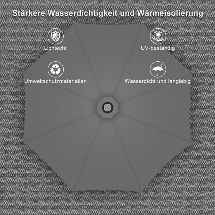 Clanmacy Sonnenschirm Sonnenschirm Ø350 cm Balkonschirm Gartenschirm UV50+ ohne Knick Grau, LxB: 350x350 cm, Stabiler knickbar/für Garten, Balkon, Terasse/Sonnenschutz – Bild 3