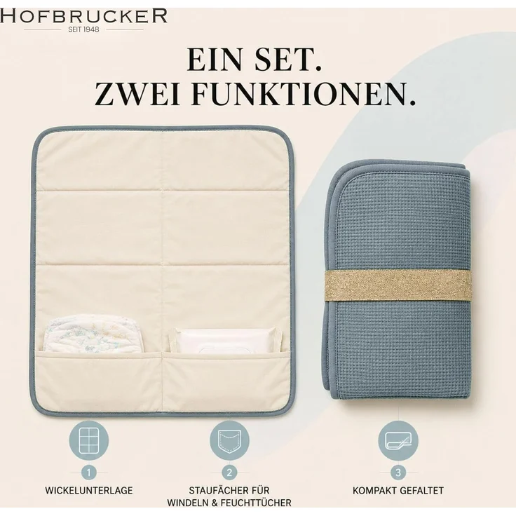 Hofbrucker® Windeltasche mit Wickelunterlage für unterwegs, faltbare Wickelclutch mit Organizer für Windeln & Feuchttücher, Abwischbar, Must Have für die Baby Erstausstattung (taubenblau) – Bild 3