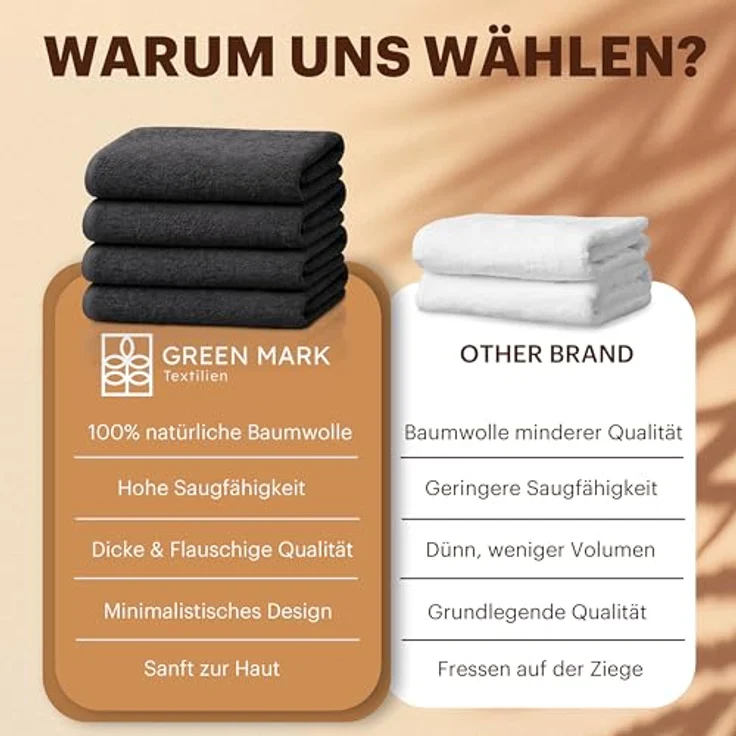 NatureMark 4er Pack Duschtücher, Größe 70x140 cm, Schwarz, 100% Baumwolle – Bild 5