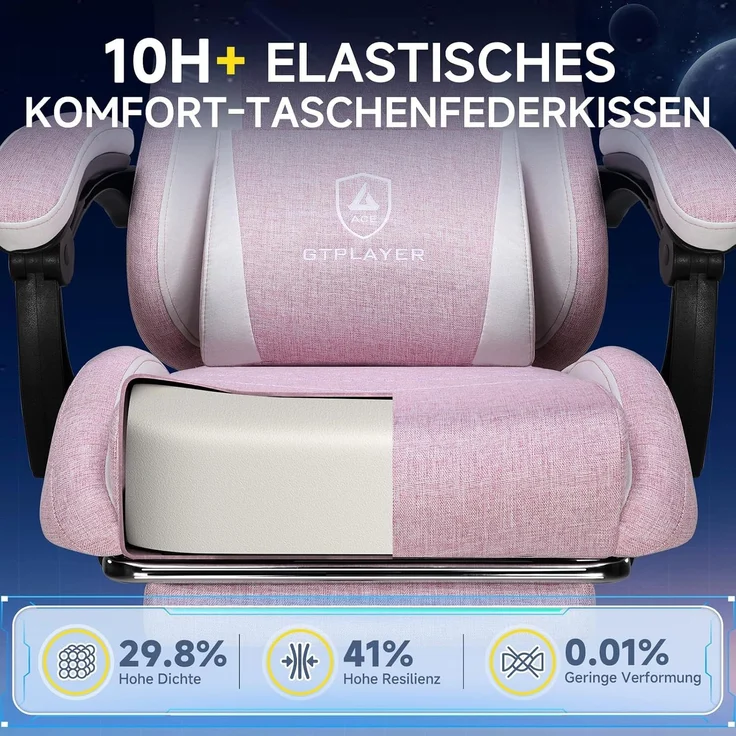 GTPLAYER Gaming-Stuhl Stoff Gaming Chair Ergonomisch Bürostuh PC Stuhl, 150kg Belastbarkeit, Schreibtischstuh mit Federsitzkissen und Fußstütze – Bild 5
