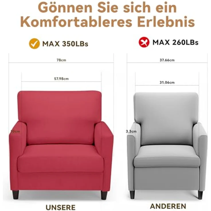 COMHOMA Relaxsessel Fernsehsessel TV-Sessel Loungesessel Wohnzimmer Einzelsofa, mit Weicher Memory-Schaum Leinenbezug – Bild 8
