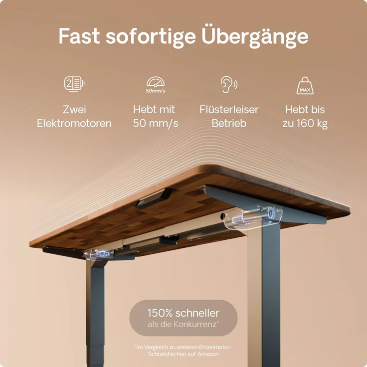 Desktronic HomePro Elektrisch höhenverstellbarer Schreibtisch 180x80cm Massive Walnuss/Grau mit Memory-Funktion, Anti-Kollisions Technologie, USB-A und USB-C-Ladeanschlüssen – Bild 3