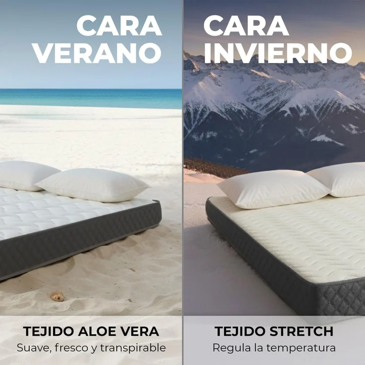 Don Repos Matratze mit Memory-Schaum Aloe Vera Mulhacen, Memory-Schaum, Grau, 90x200 cm – Bild 3