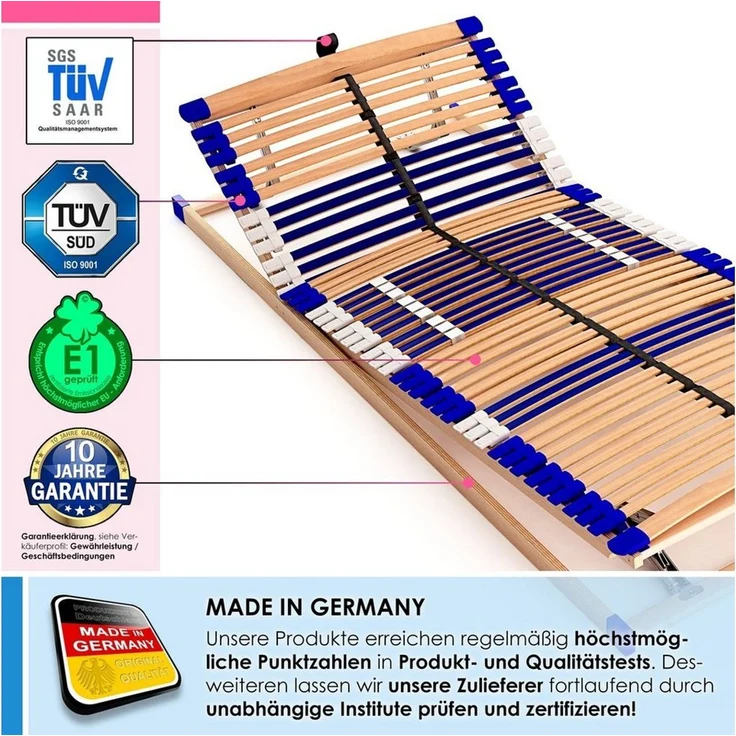 stabiler Lattenrost 100% BUCHE - Kopf- und Fußteil verstellbar - SCHULTERFRÄSUNG, 7 Zonen, 44 Federleisten, Härte-Regulierung, Mittelgurt - VARIO COMFORT 44® - 100% fertig montiert (70x190 cm) – Bild 3
