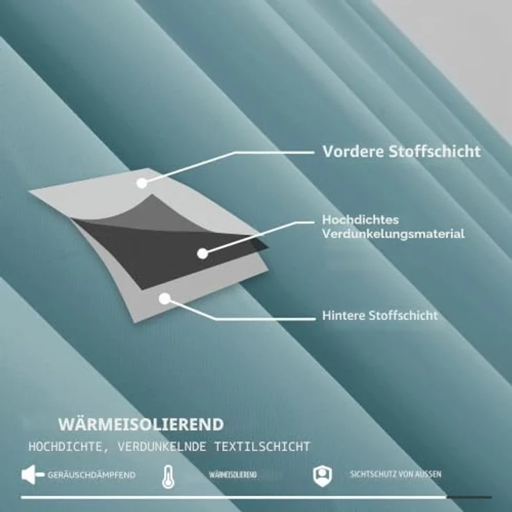 Deconovo Gardinen Kräuselband für Schienensystem Thermovorhang Himmelblau | 2er Set, H 138 x B 117 cm, Verdunklungsgardine, Kinderzimmer Vorhänge, Vorhänge Kurz, Blackout Curtain, Schallschutz Vorhang – Bild 5