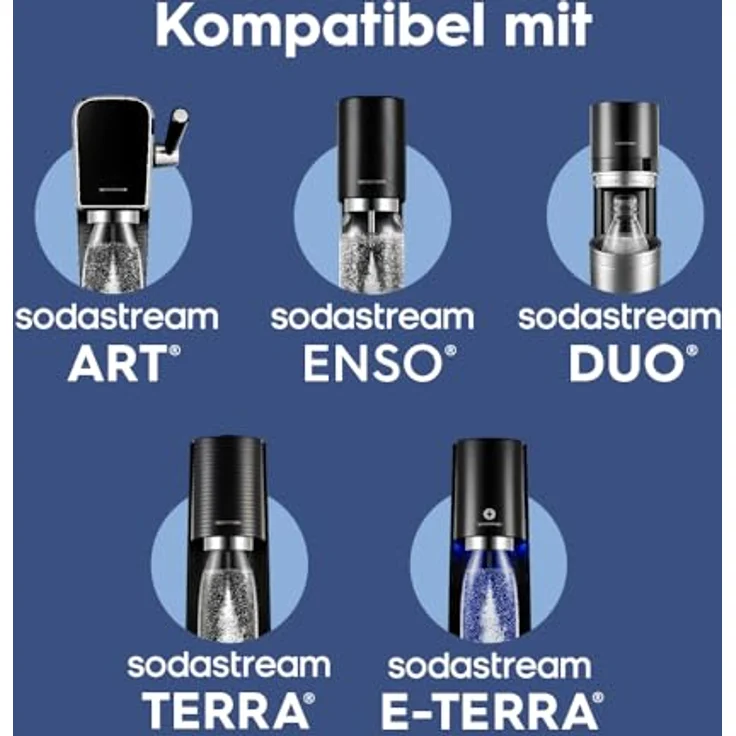SodaStream Fizz&go COOL 0,9L Metallflasche Storm – Bild 8