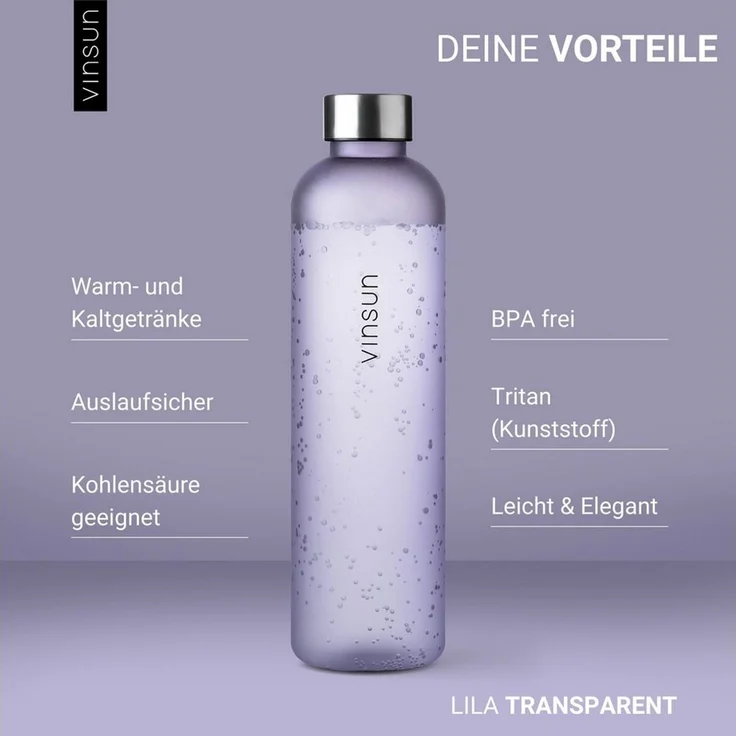 Vinsun Trinkflasche Tritan Wasserflasche 650ml - Sportflasche Kohlensäure geeignet, Auslaufsicher, BPA frei, bruchsicher, geruchs- und geschmacksneutral – Bild 2